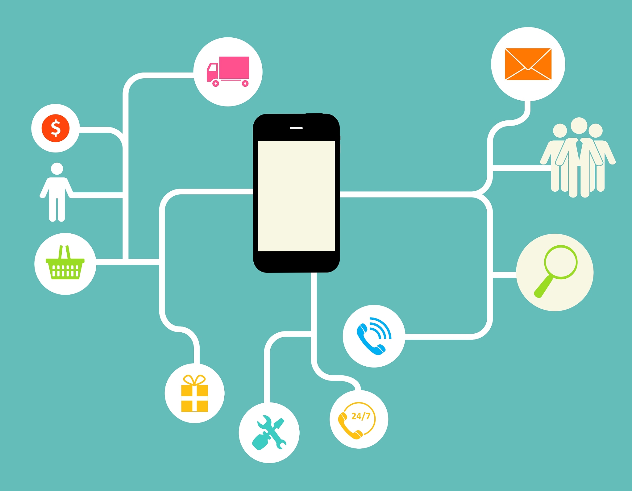 六大商業(yè)模式解析 互聯(lián)網(wǎng)模式如何以“免費”為餌重塑商業(yè)生態(tài)